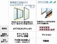 取扱商品